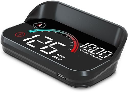 AZIJYV M22 HUD